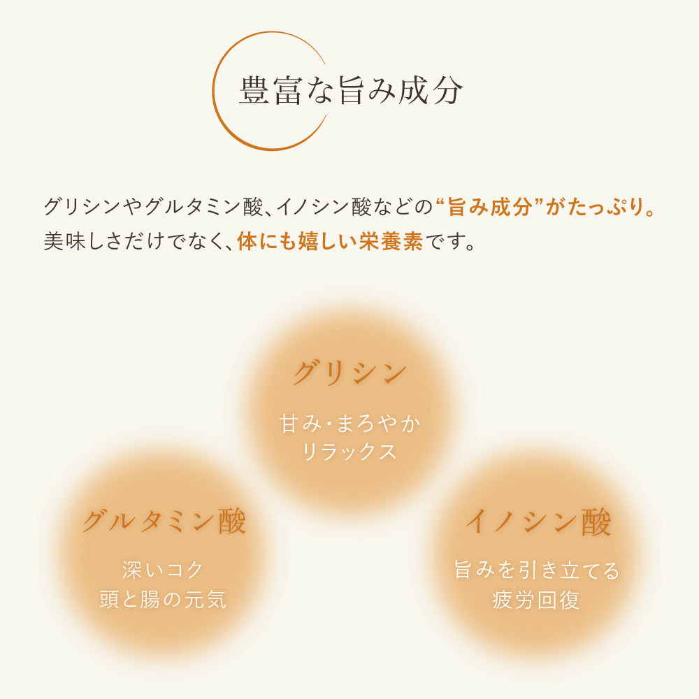 【送料無料】干貝柱 丸物|北海道産の旨味凝縮 贅沢な乾燥帆立【50g×4袋セット】