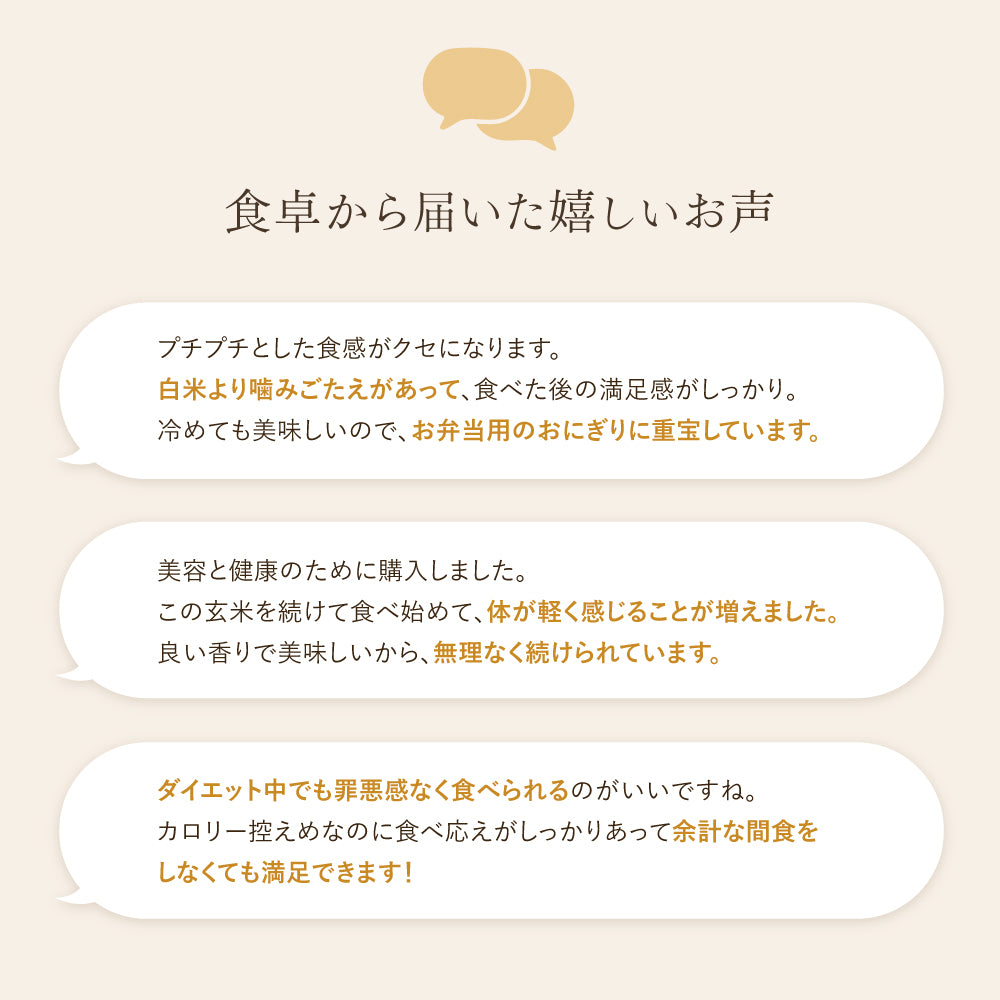 食卓から届いた嬉しいお声
プチプチとした食感がクセになります。
白米より噛みごたえがあって、食べた後の満足感がしっかり。
冷めても美味しいので、お弁当用のおにぎりに重宝しています。
美容と健康のために購入しました。
この玄米を続けて食べ始めて、体が軽く感じることが増えました。
良い香りで美味しいから、無理なく続けられています。
ダイエット中でも罪悪感なく食べられるのがいいですね。
カロリー控えめなのに食べ応えがしっかりあって余計な間食を
しなくても満足できます!